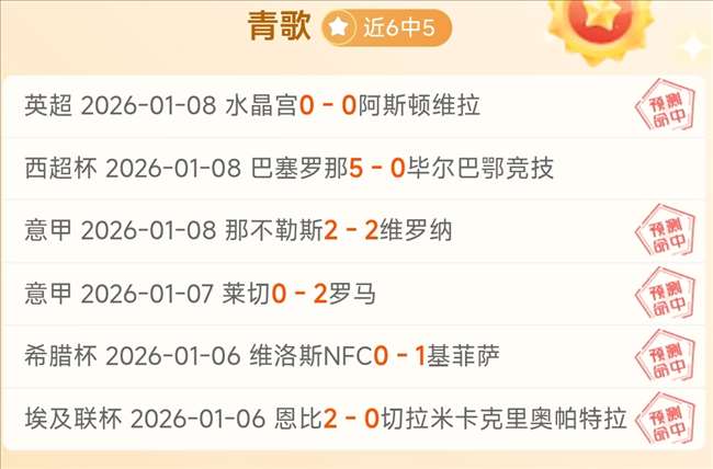 浙江隊力克,廣州,瓊斯程帥澎,世界杯竞猜,2026世界杯,竞彩攻略,投注技巧,赛事分析
