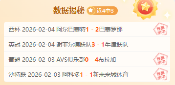卡佩拉缺阵,或另寻出路,老鹰顶级内,世界杯竞猜,2026世界杯,竞彩攻略,投注技巧,赛事分析