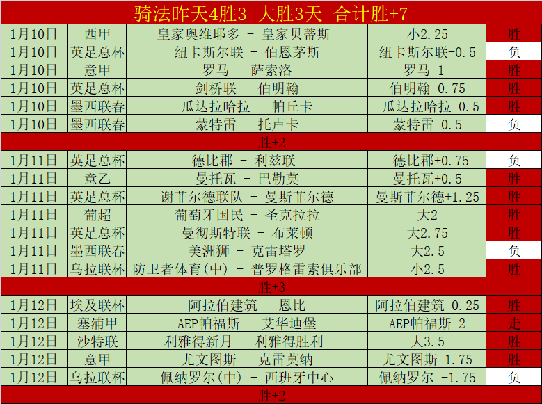 中超昔日巨,星洛卡迪亚,即将加盟迈,世界杯竞猜,2026世界杯,竞彩攻略,投注技巧,赛事分析